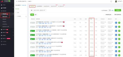 吃瓜娱乐圈抖音号多少,抖音号背后的热门话题与幕后故事”